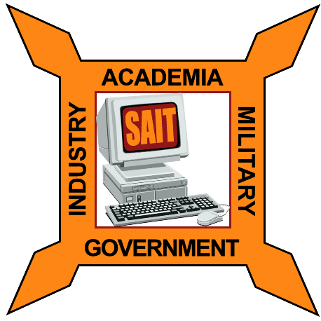 SAIT Laboratories / Security Assurance in Information Technology
